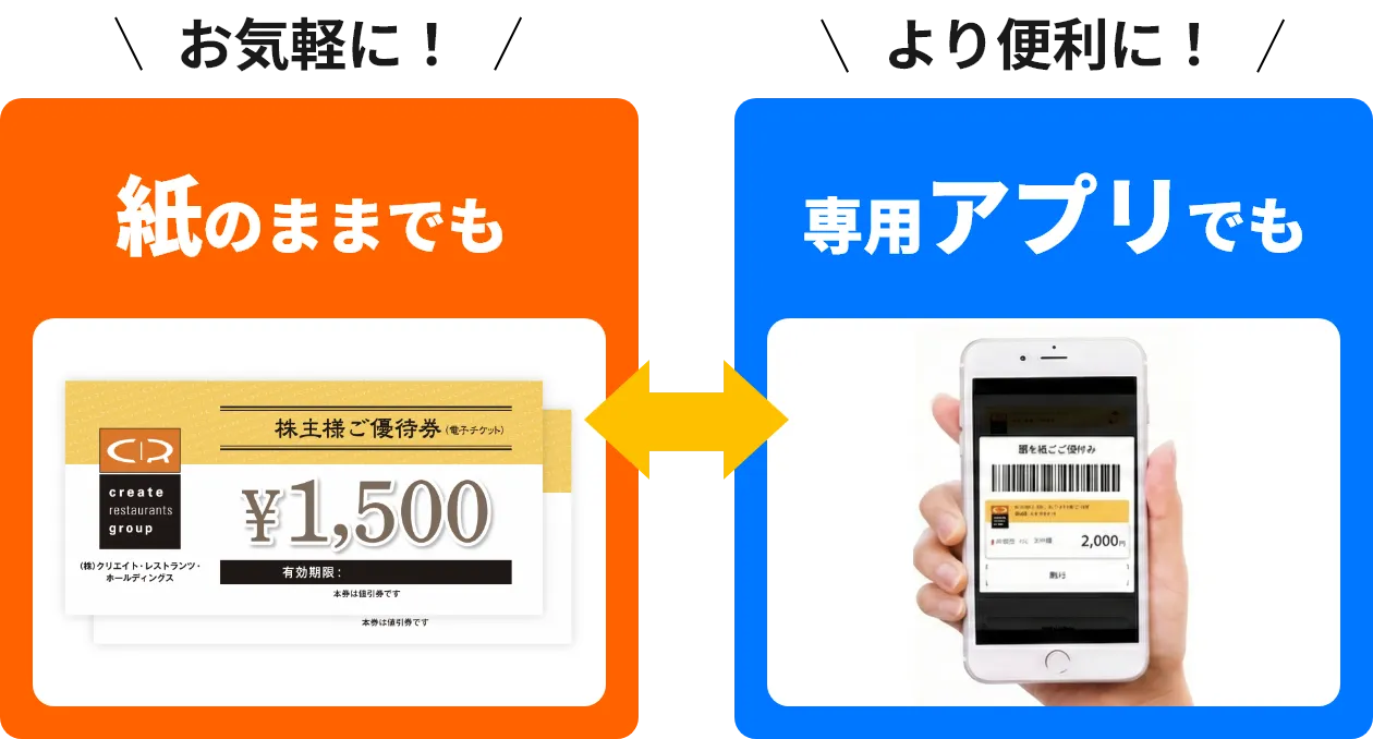 株主優待制度のご案内｜投資家情報｜クリエイト・レストランツ